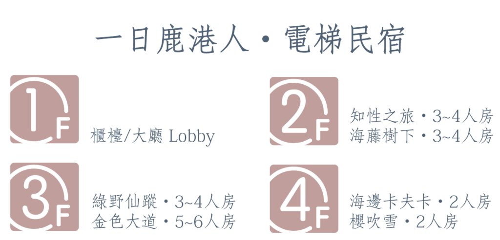 電梯民宿